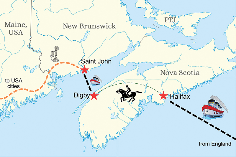 route of nova scotia's pony express, Nova Scotia Pony Express, Canadian Pony Express, horse history Canada, equine transportation history, Joseph Howe, 19th century communication, horses and news delivery, telegraph history, working horses history