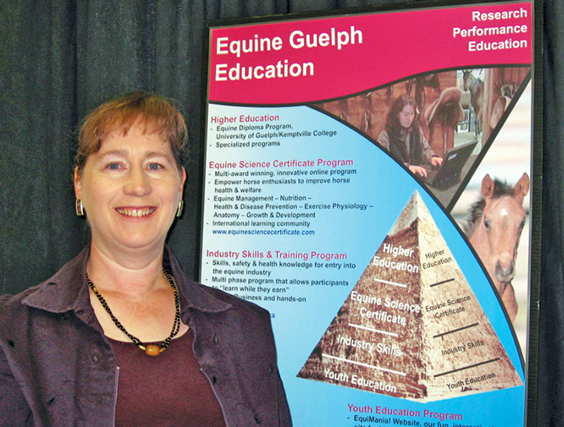 who are some of canada's horse industry builders? John Scott, Cara Whitham, Jack Pemberton, Alfred Fletcher, Guy Weadick, Dr. Sherman Olson, Dr. Gillian Lawrence, David Esworthy, Gayle Ecker, Bill Collins, Peter Cameron, Faith Berghuis, Ian Miller