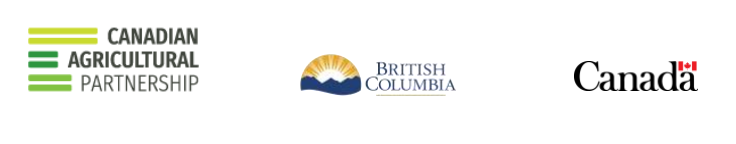 HCBC study, bc horse industry impact study, studies on canada's horse industry